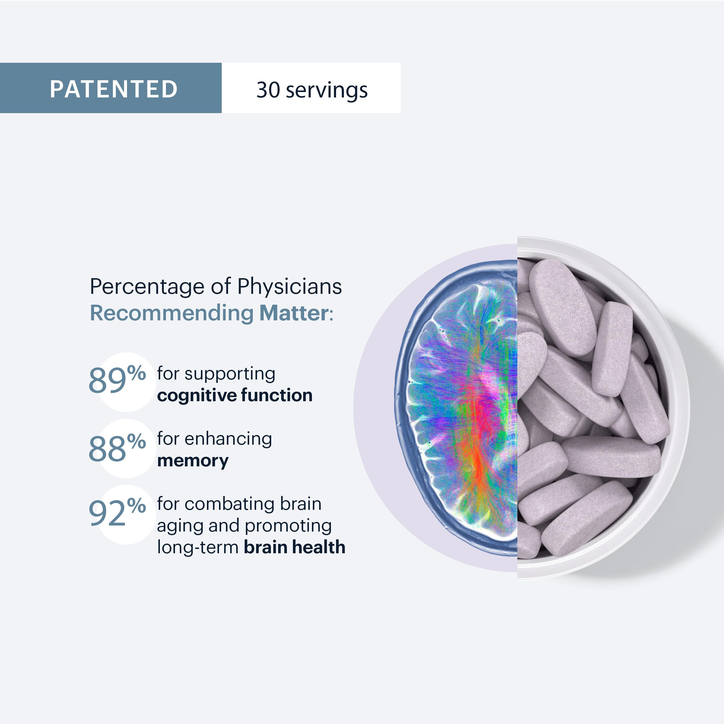 ELYSIUM Matter Brain Supplement packaging with label