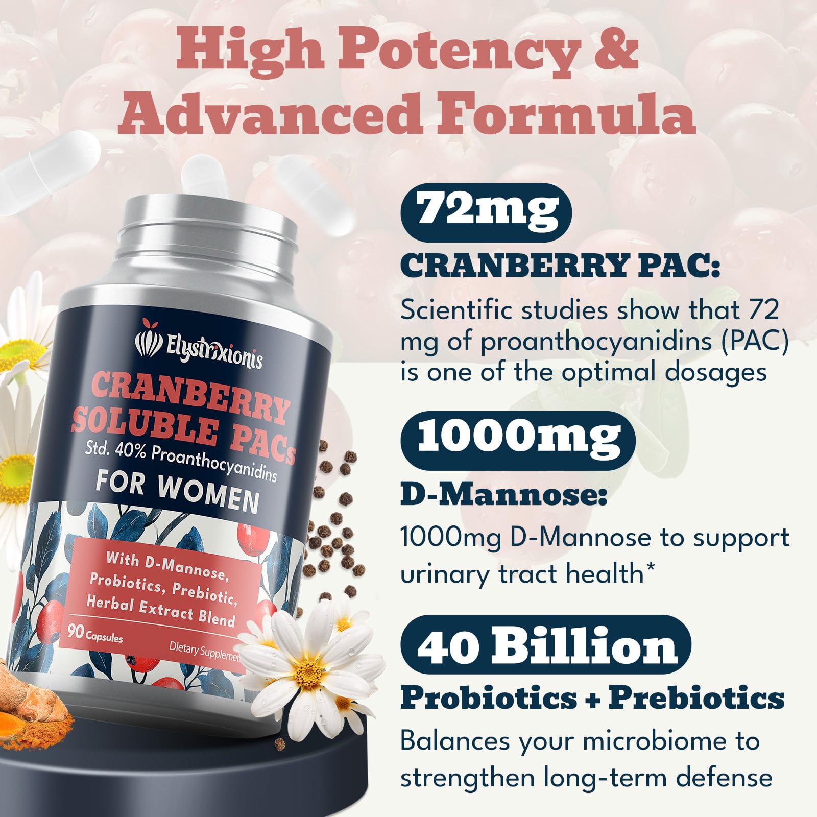 Elystrixionis Cranberry Supplement capsules close-up