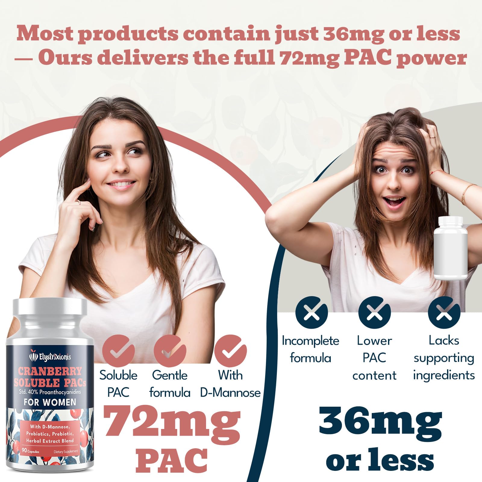 Elystrixionis Cranberry Supplement ingredients list