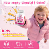 Elysx Kids Methylated Multivitamin Gummies back view packaging