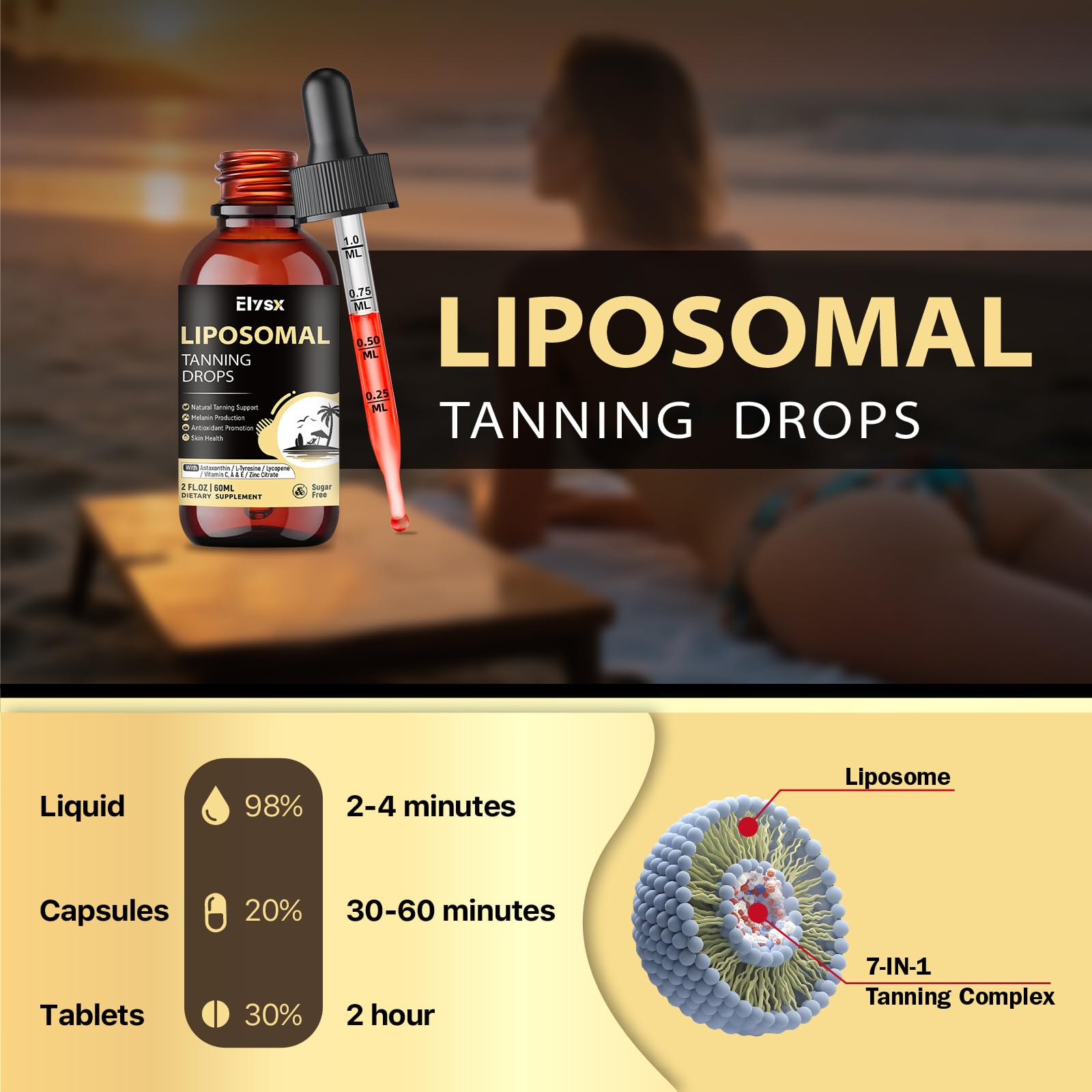 Elysx Liposomal Tanning Drops 600mg packaging