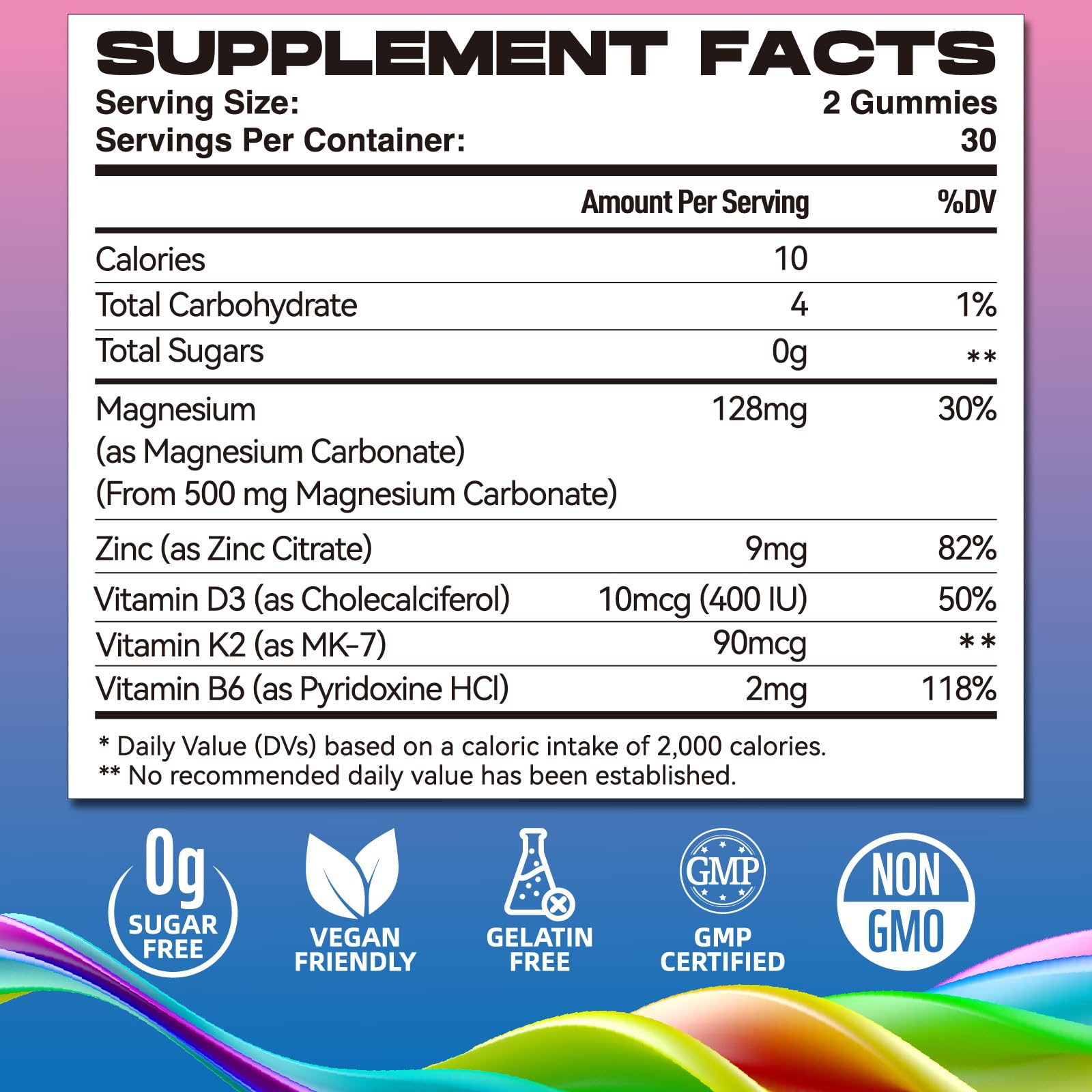Elysx Magnesium Gummies showing natural strawberry flavour