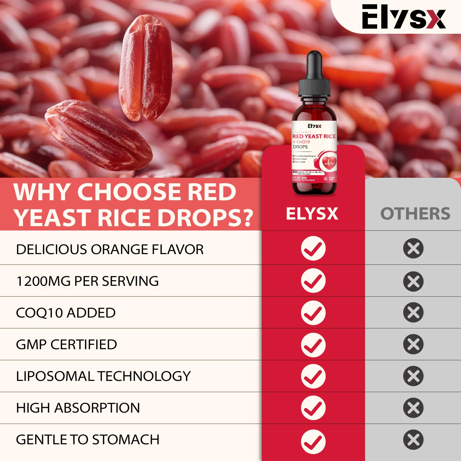 Elysx Red Yeast Rice with CoQ10 Drops in a glass