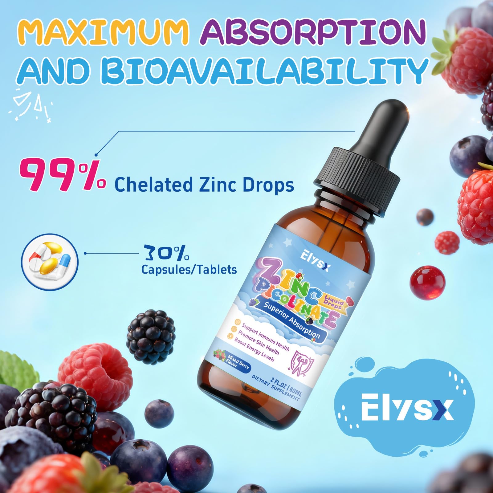 Elysx Zinc Picolinate Drops 150g nutrition label