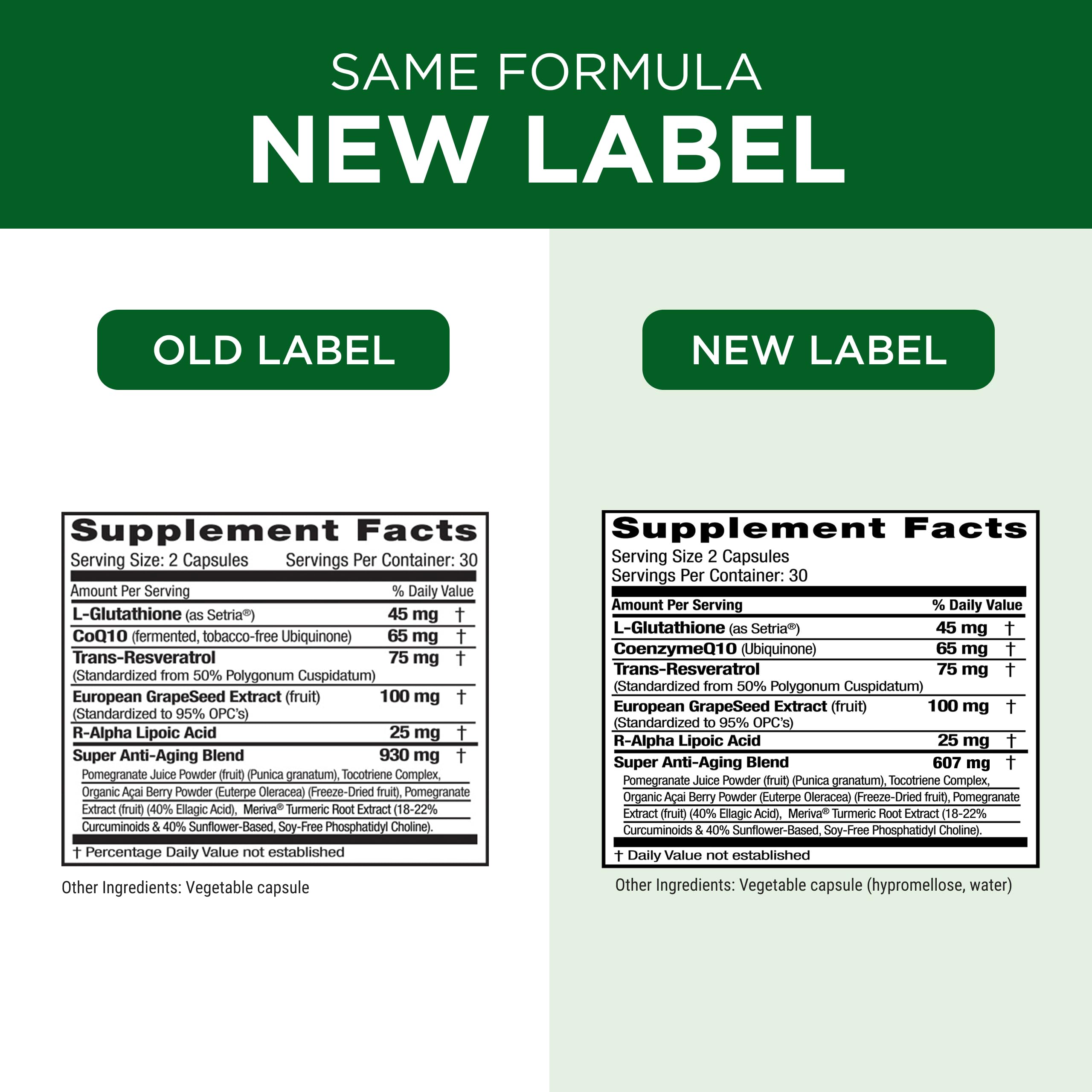 Emerald Laboratories Alpha Lipoic Acid Supplement lifestyle scene with a glass of water
