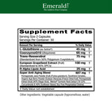 Emerald Laboratories Alpha Lipoic Acid Supplement side view showing capsule details