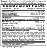 EMERALD LABS Blended Vitamin & Mineral Supplement side view