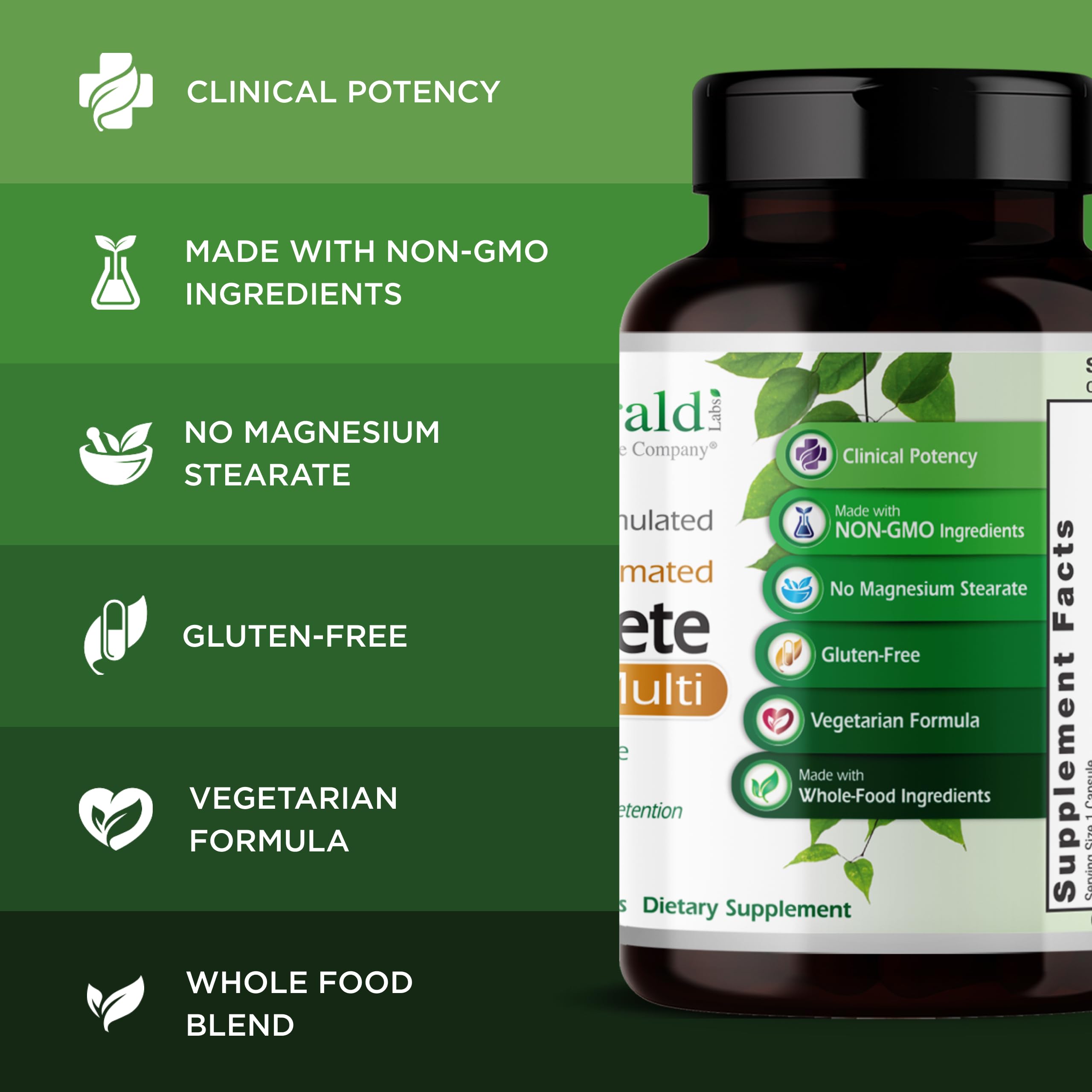 EMERALD LABS Complete Multivitamin bottle on a kitchen counter