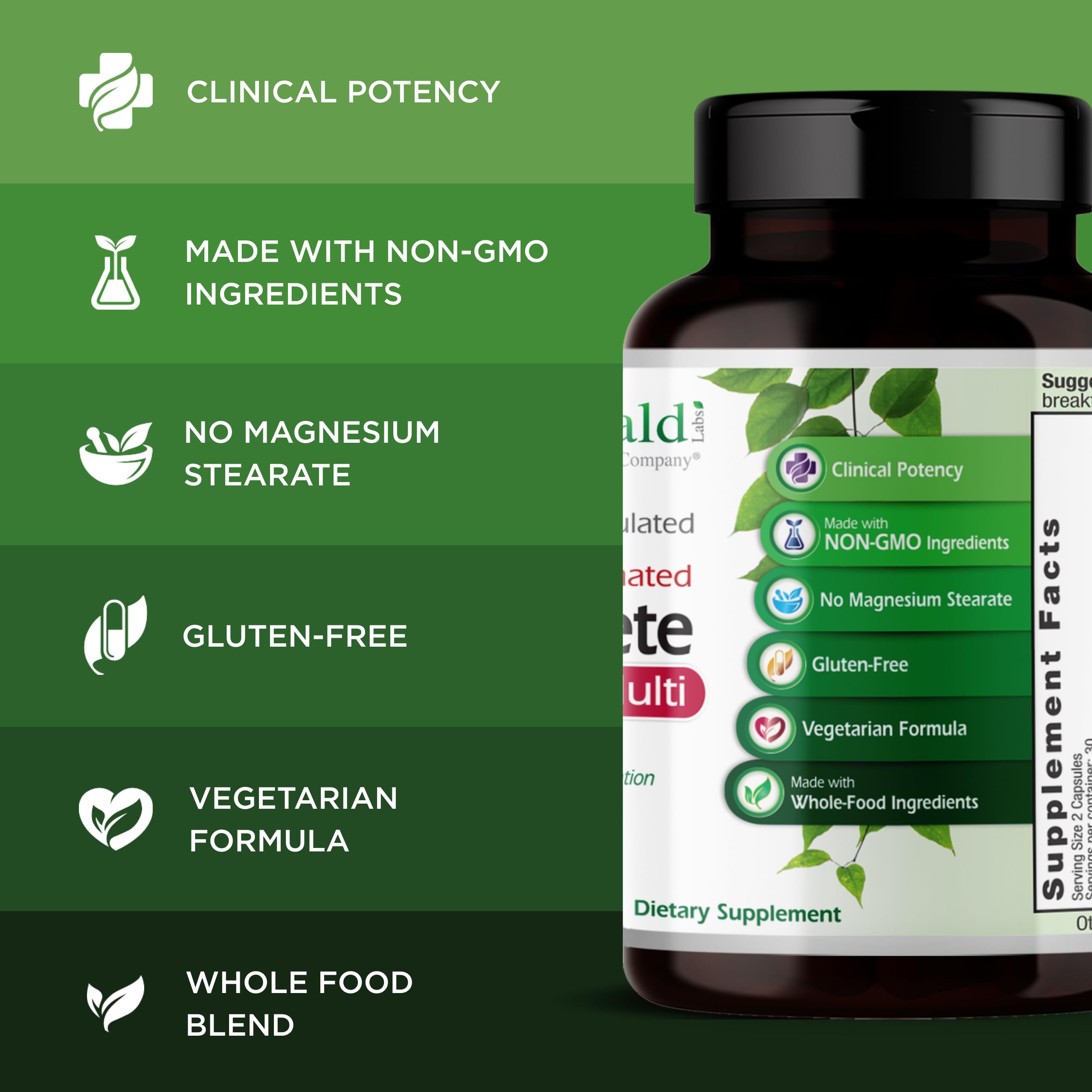 EMERALD LABS Complete Premium Multi Multivitamin packaging