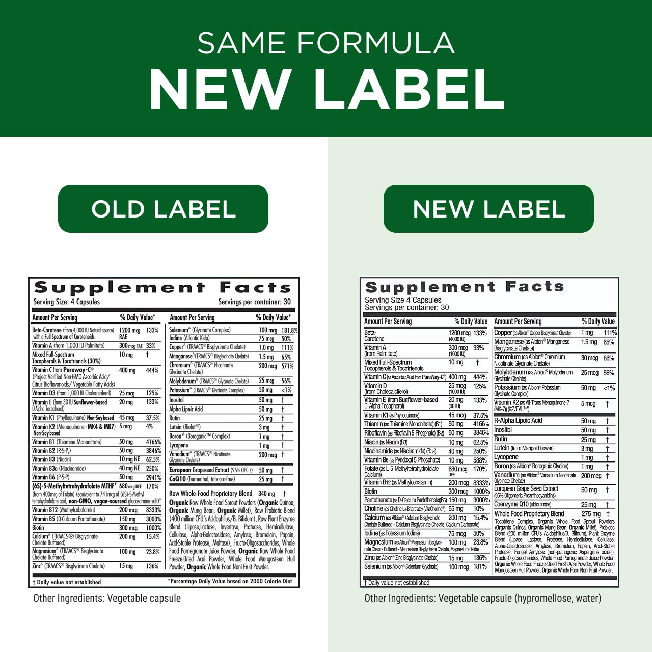 EMERALD LABS CoQ10 Multivitamin Blend bottle on a table