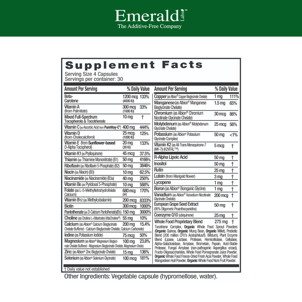 EMERALD LABS CoQ10 Multivitamin Blend side view