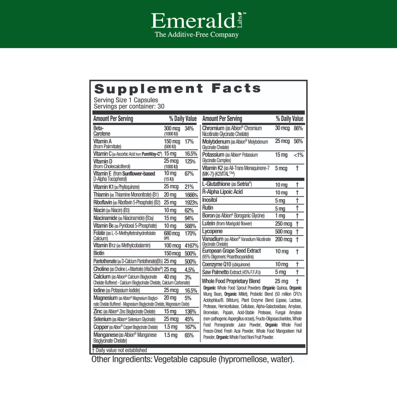 EMERALD LABS Men's 45+ Multivitamin side view showing capsule