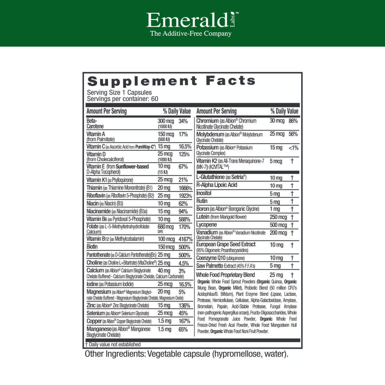 EMERALD LABS Men's 45+ Multivitamin side view showing capsule
