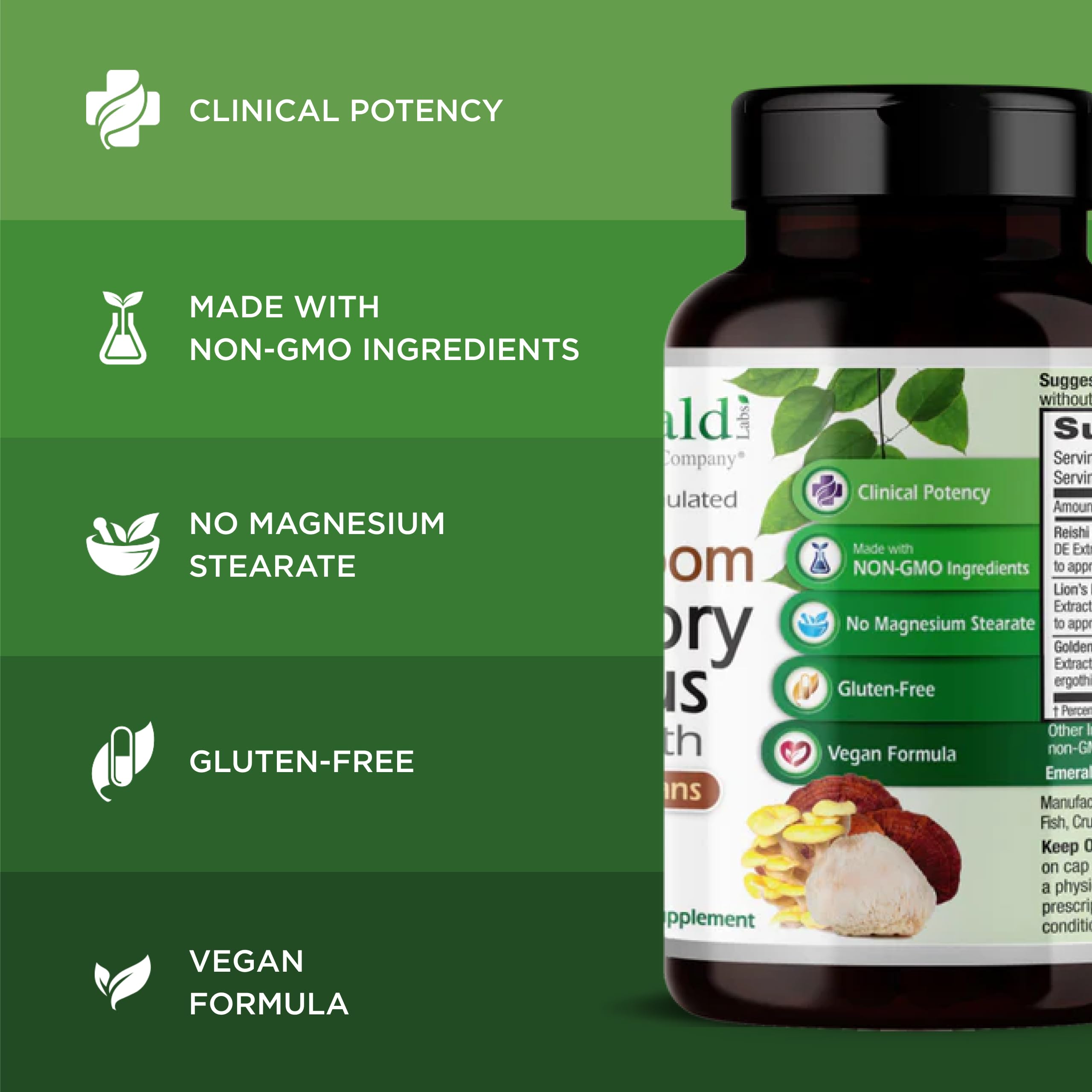 EMERALD LABS Mushroom Memory & Focus Health packaging
