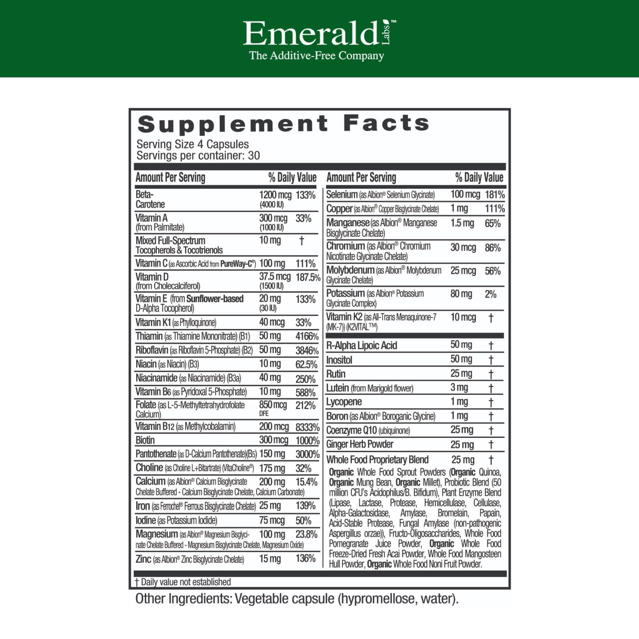 EMERALD LABS Prenatal Multivitamin Gentle Iron Formula side view