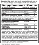 EMERALD LABS Vision Health Lutein Supplement side view