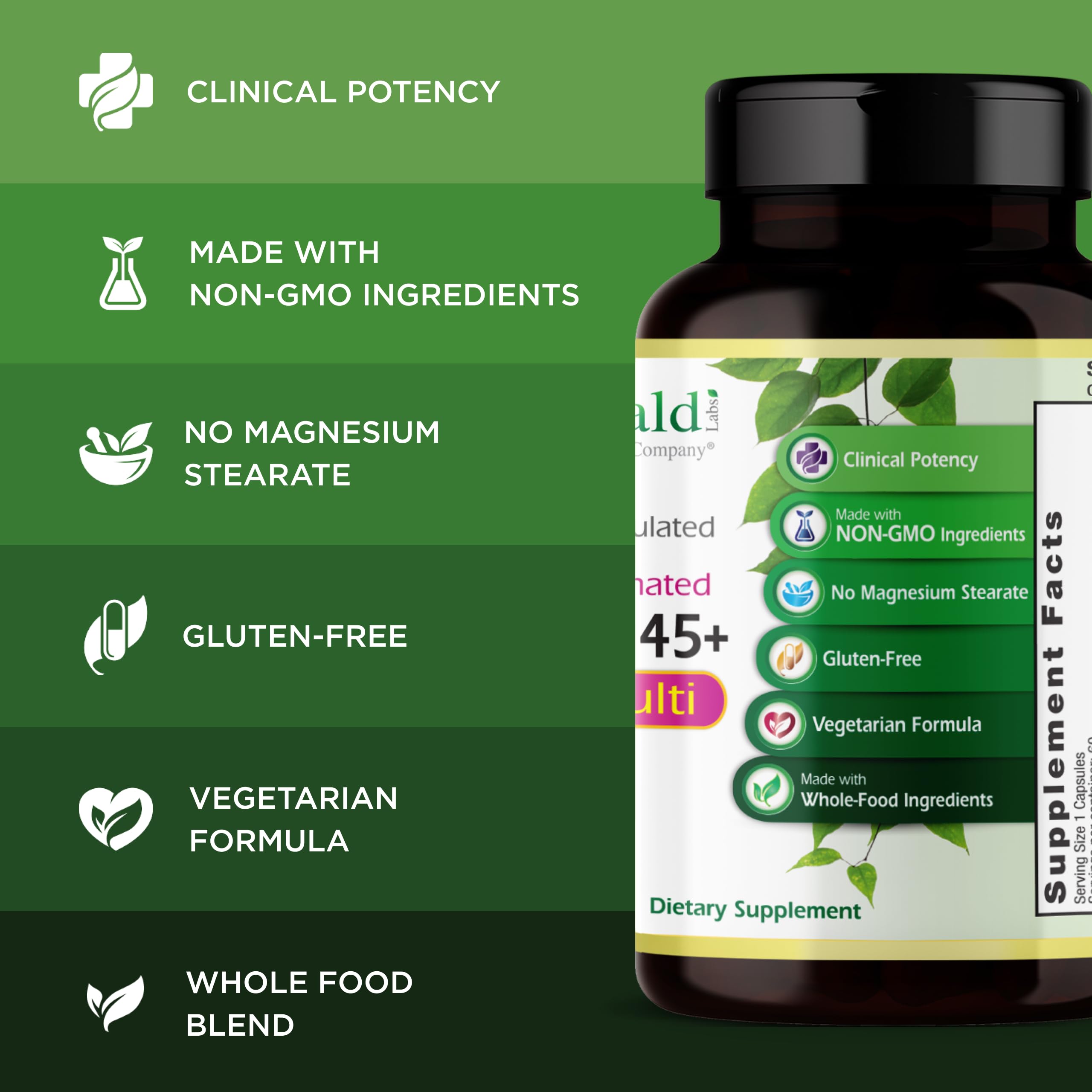 EMERALD LABS Women's 45+ Multivitamin capsules on a table