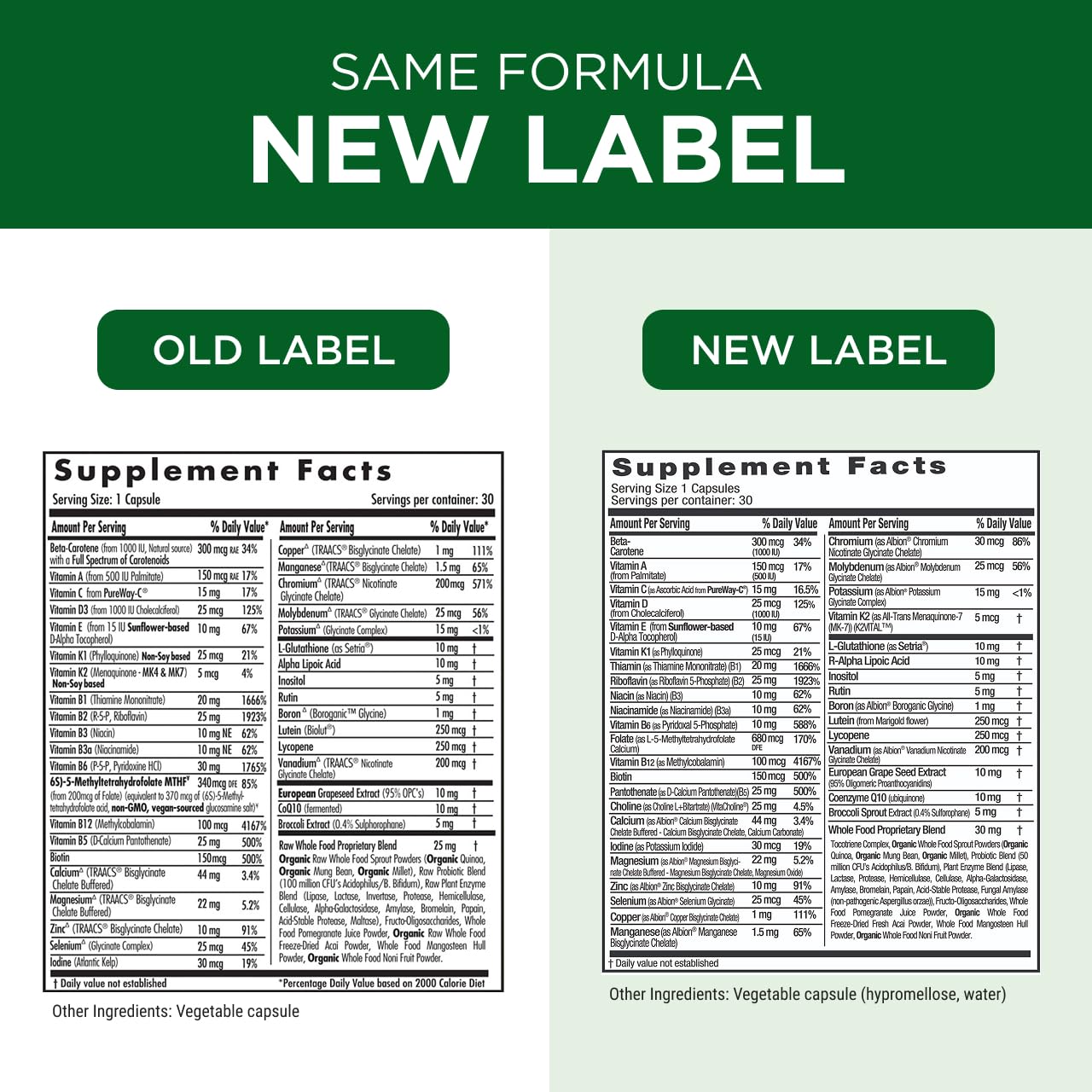 EMERALD LABS Women's 45+ Multivitamin displayed with other supplements