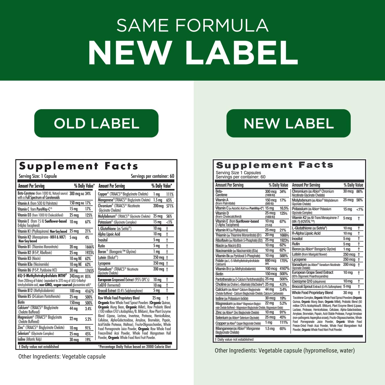 EMERALD LABS Women's 45+ Multivitamin ingredients list