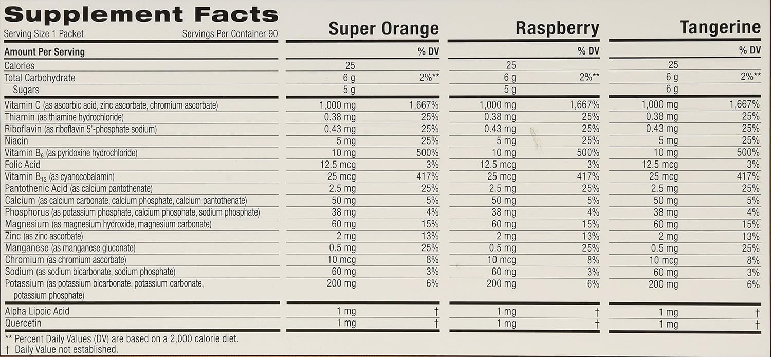 Emergen-C 1000 mg Vitamin C packets in Super Orange, Raspberry, and Tropical flavours