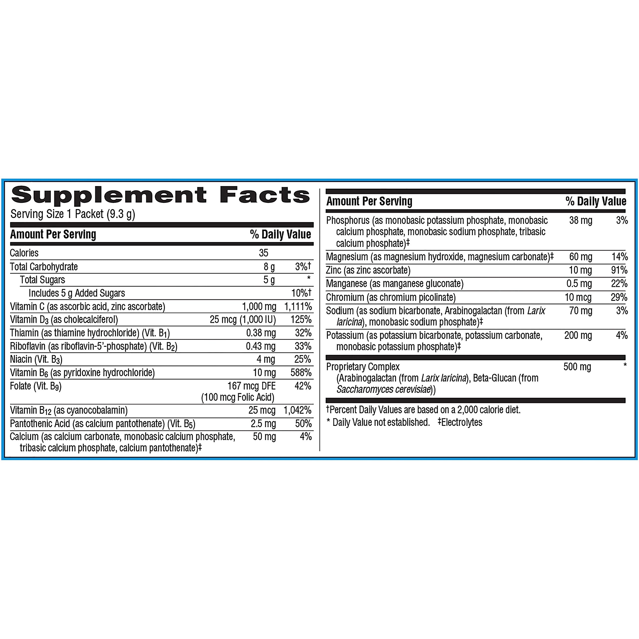 Emergen-C daily wellness+ Triple Action Powder box side view