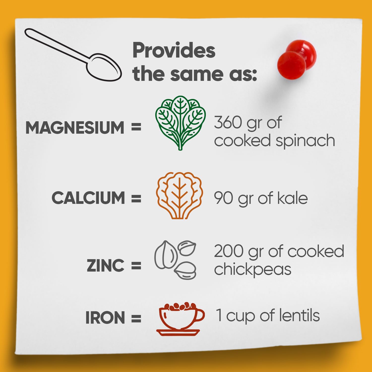 Emulsion de Escocia Omega-3 Gummies mango flavour close-up