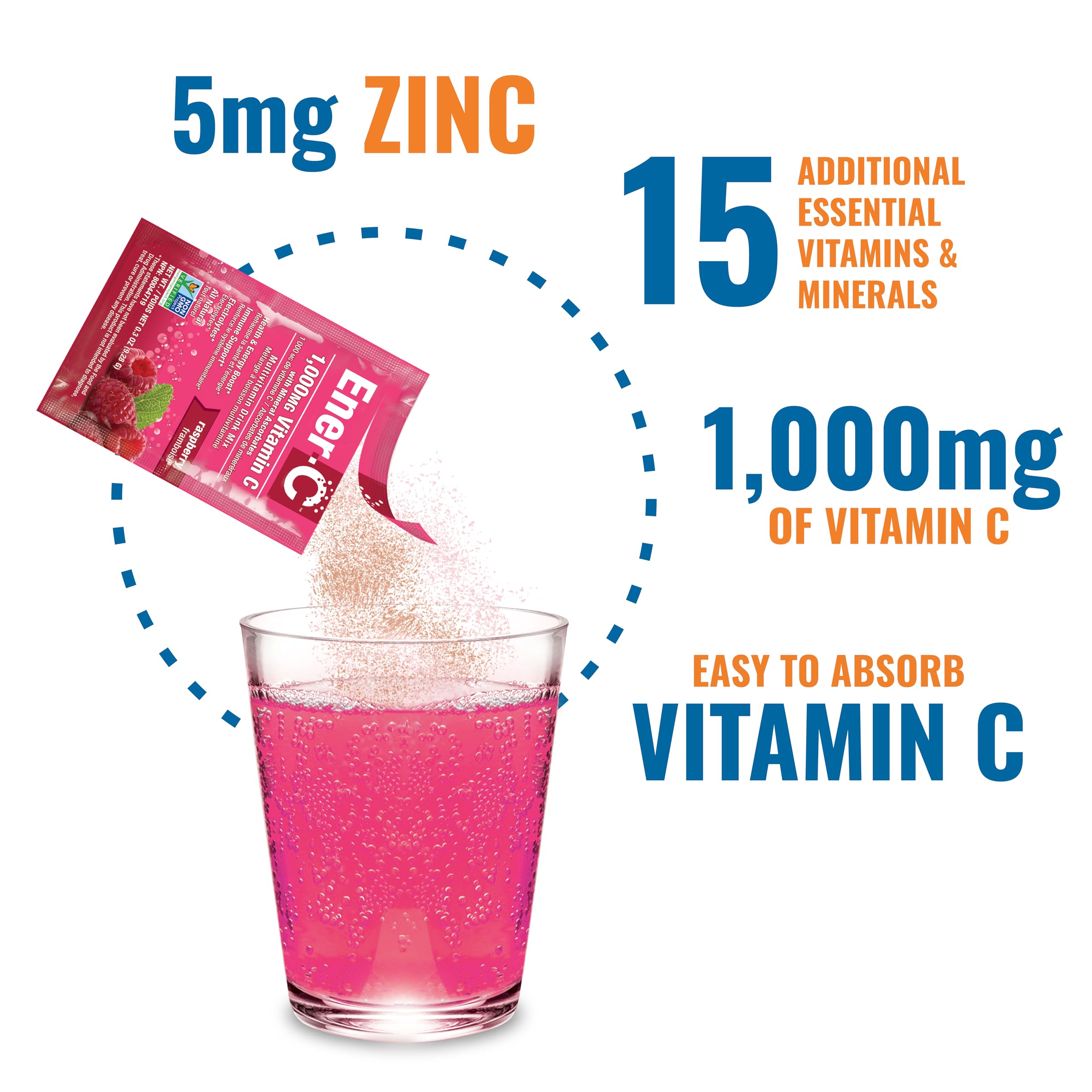 Ener-C Multivitamin Powder Packets displayed on a kitchen counter