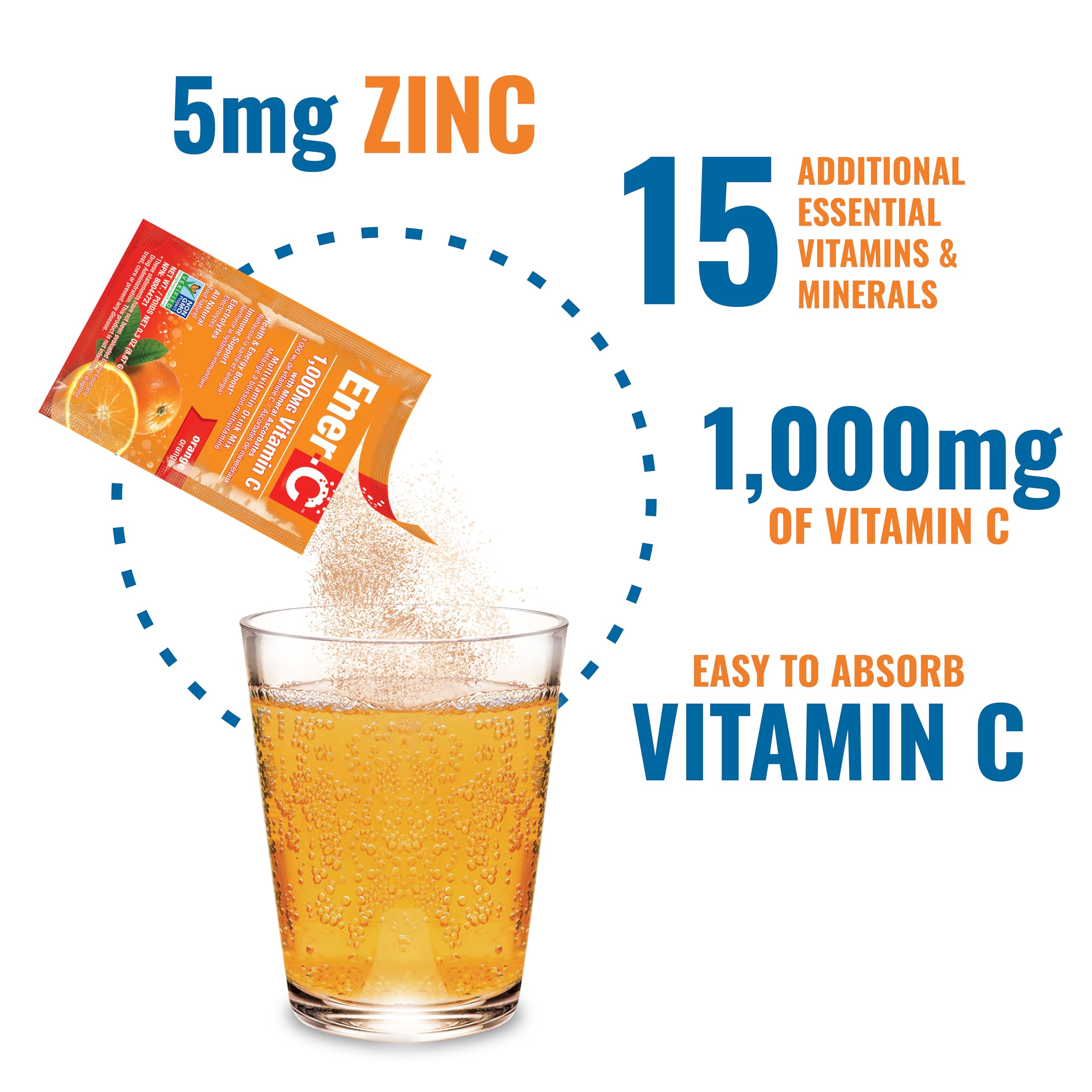 Ener-C Multivitamin Powder Packets on a kitchen counter