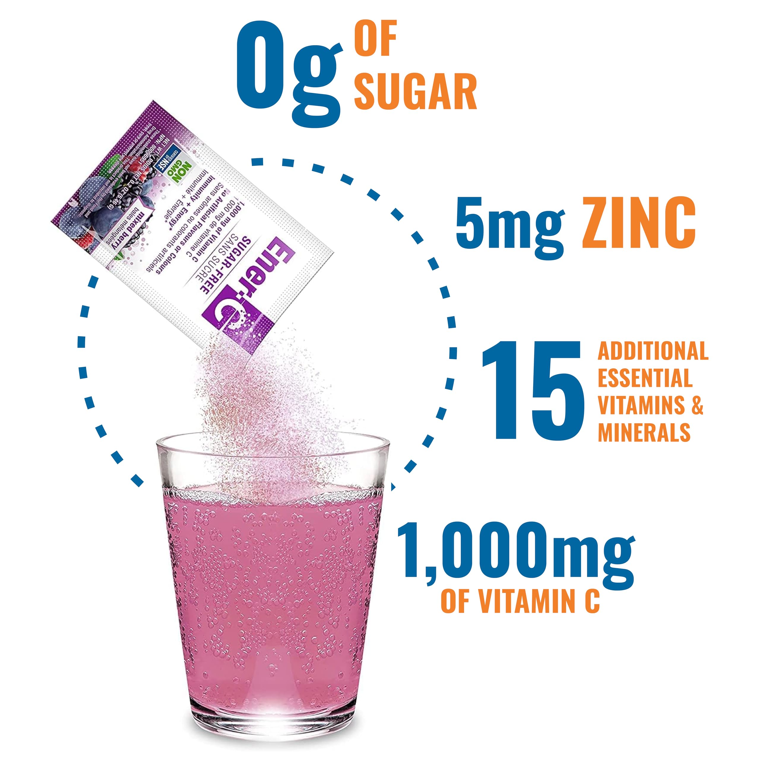 Ener-C Vitamin C Powder Packets in a glass of water
