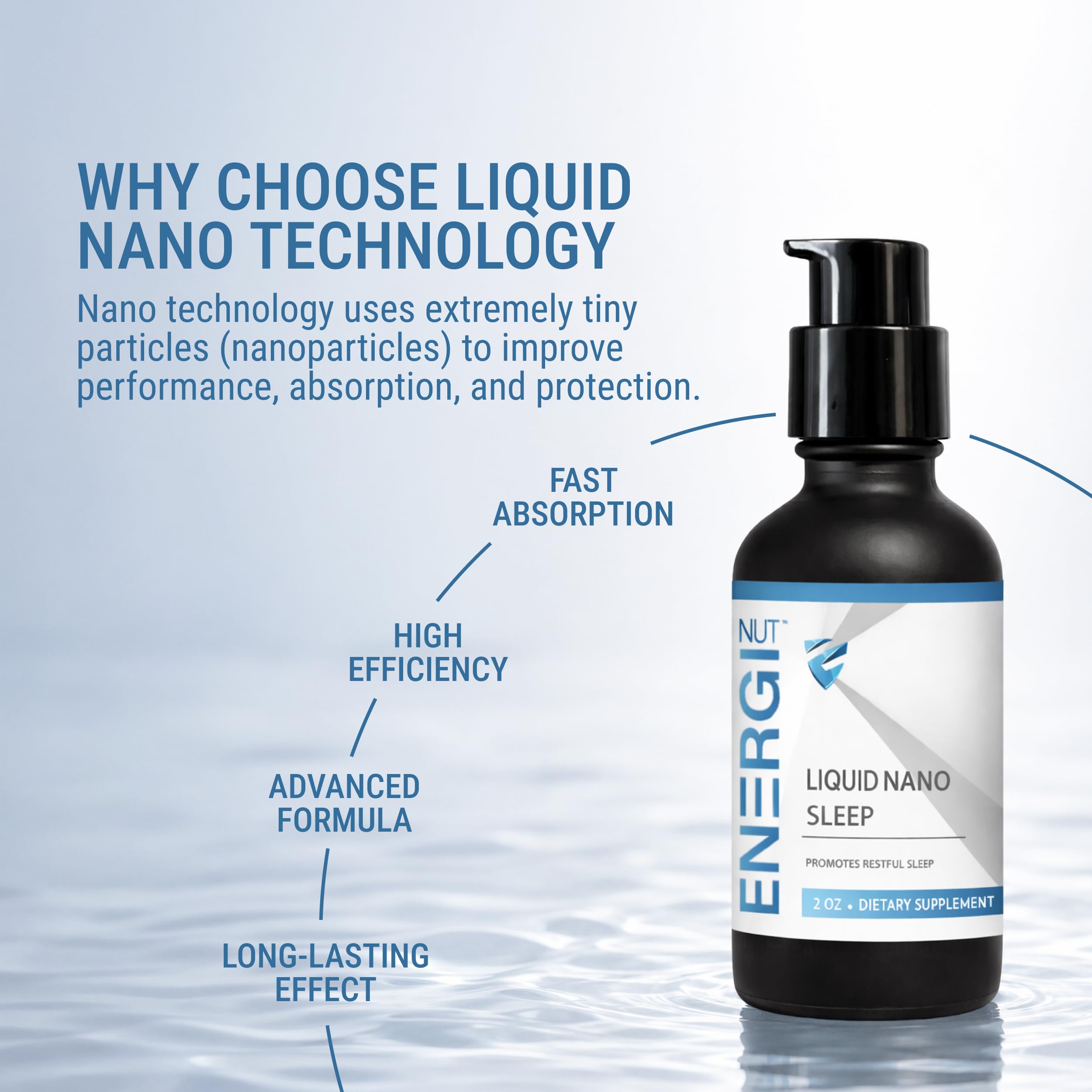 ENERGI Liquid Sleep Aid 1mg Melatonin ingredients list