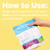 Energy support Shot packet back view