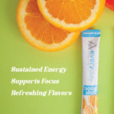 Energy support Shot packet nutritional information