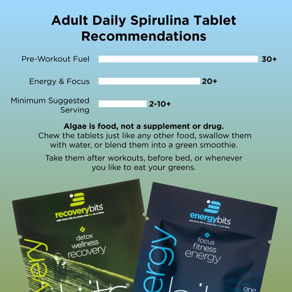 ENERGYBITS Chlorella and Spirulina Tablets on a wooden table