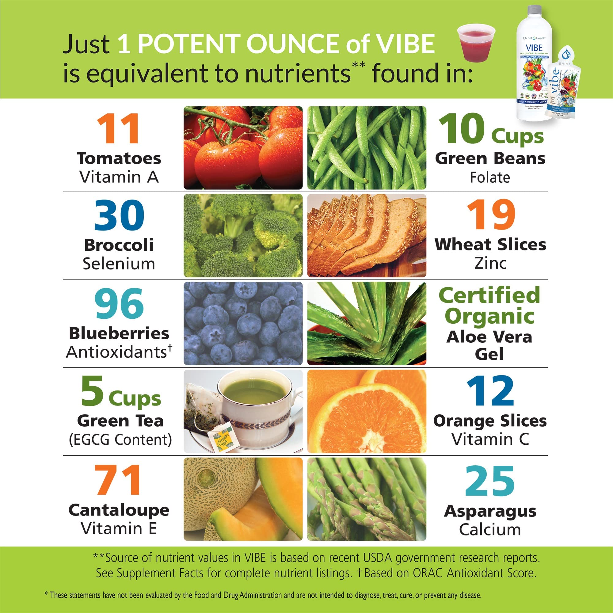 Eniva Health VIBE Liquid Multi ingredients list