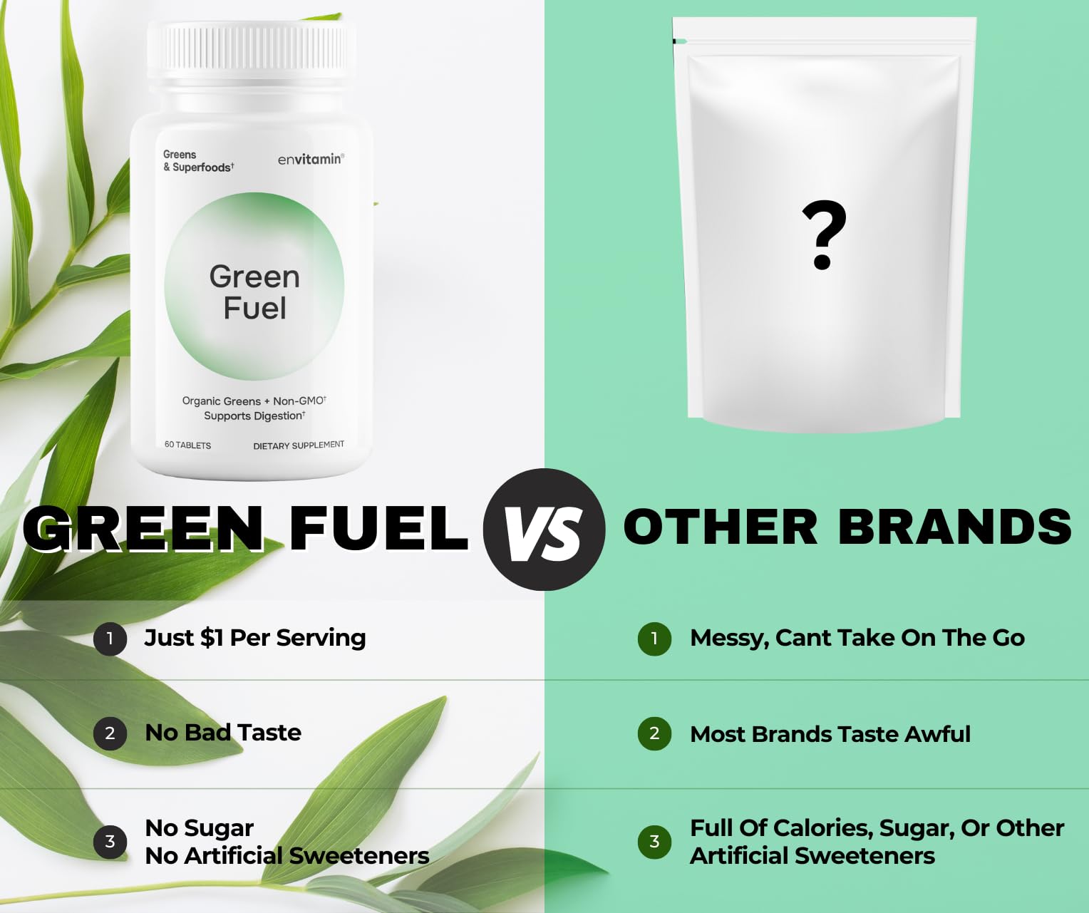 envitamin Greens Fuel Multivitamins capsule close-up