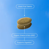 envitamin Greens Fuel Multivitamins side view