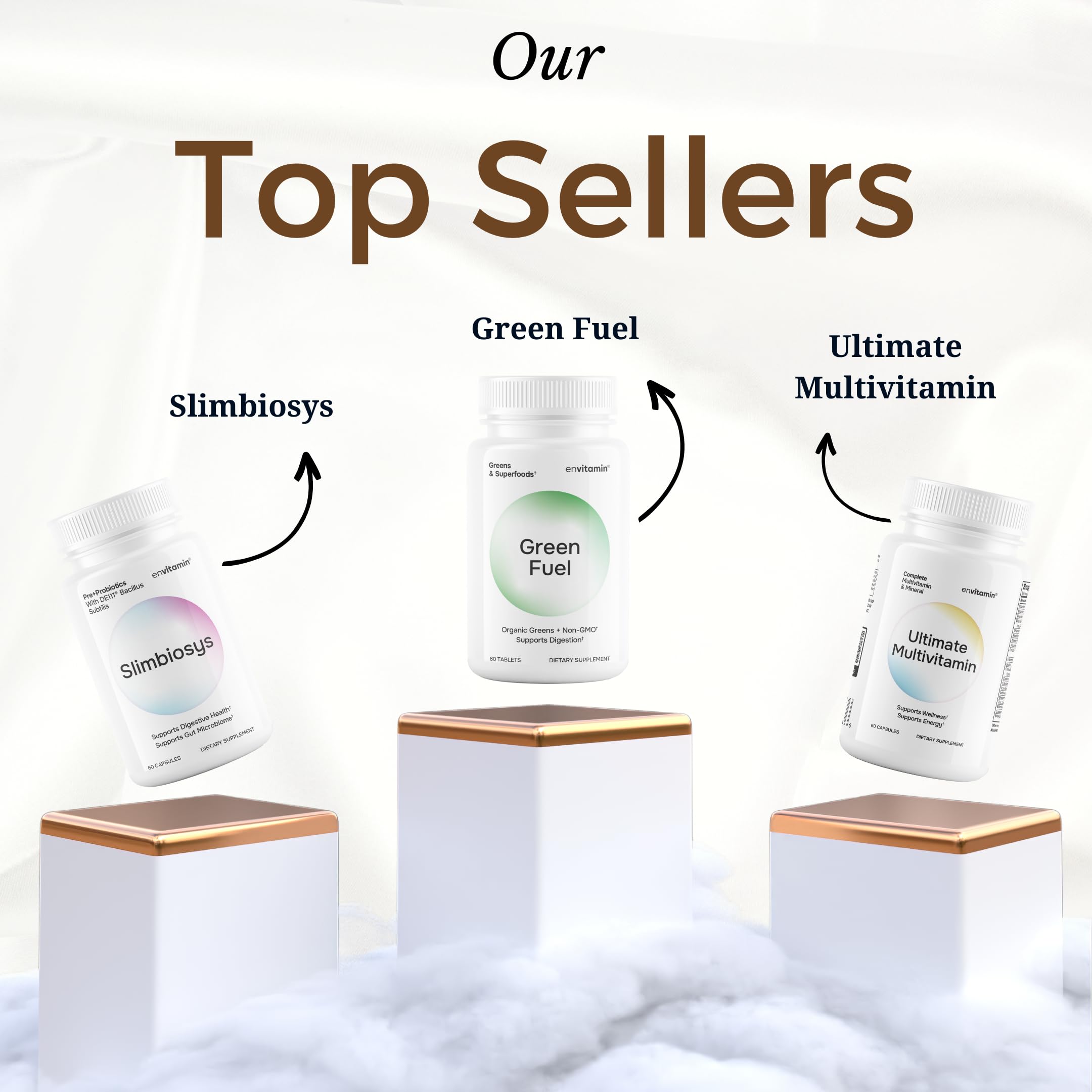 envitamin Slimbiosys Probiotics capsules on a table