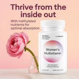 envitamin Womens Methylated Multivitamin Complex ingredients list