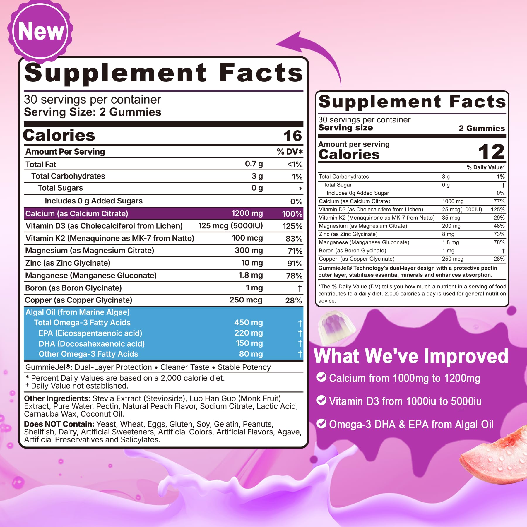 EnvyCure Calcium Citrate Gummies close-up of gummies