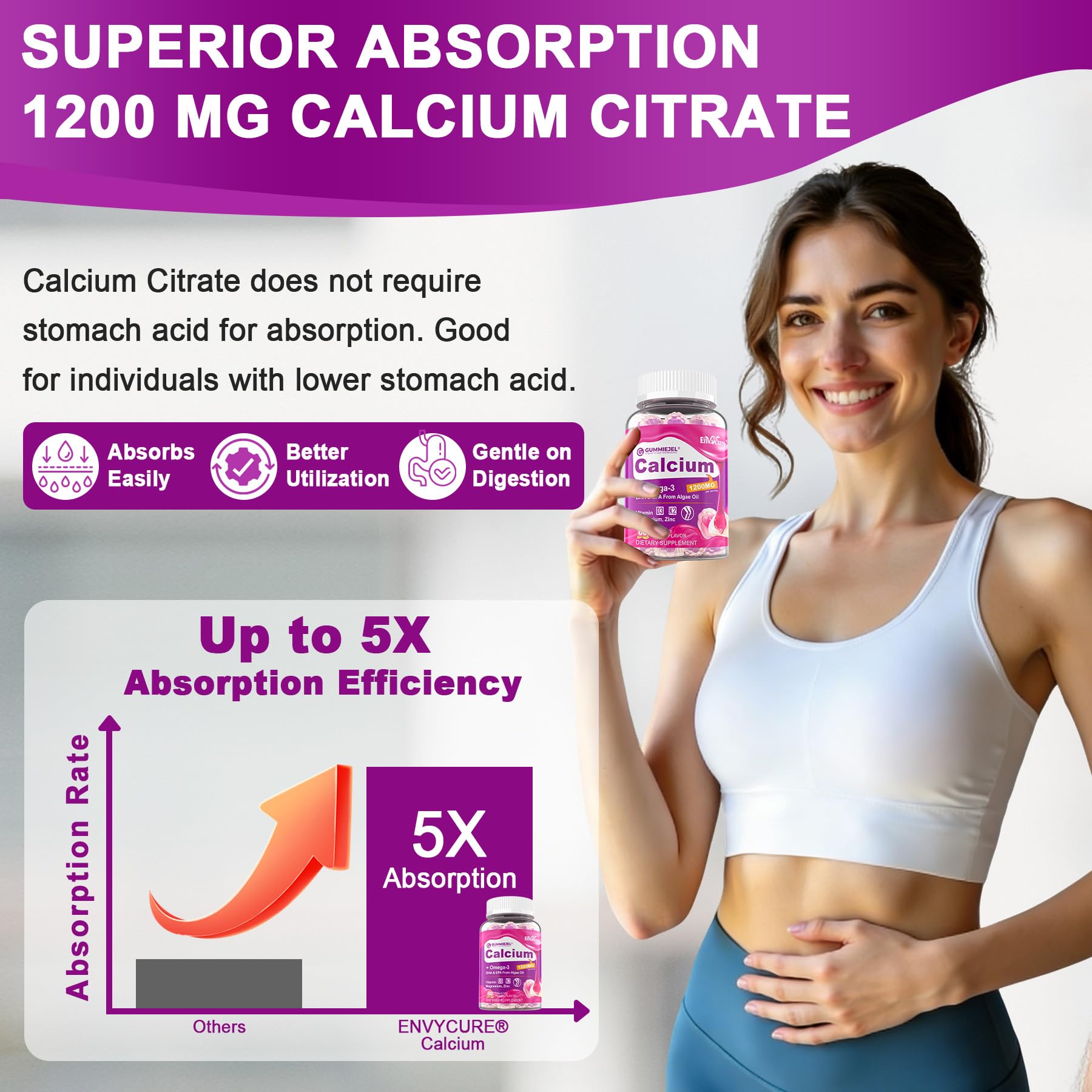 EnvyCure Calcium Citrate Gummies side view showing ingredients