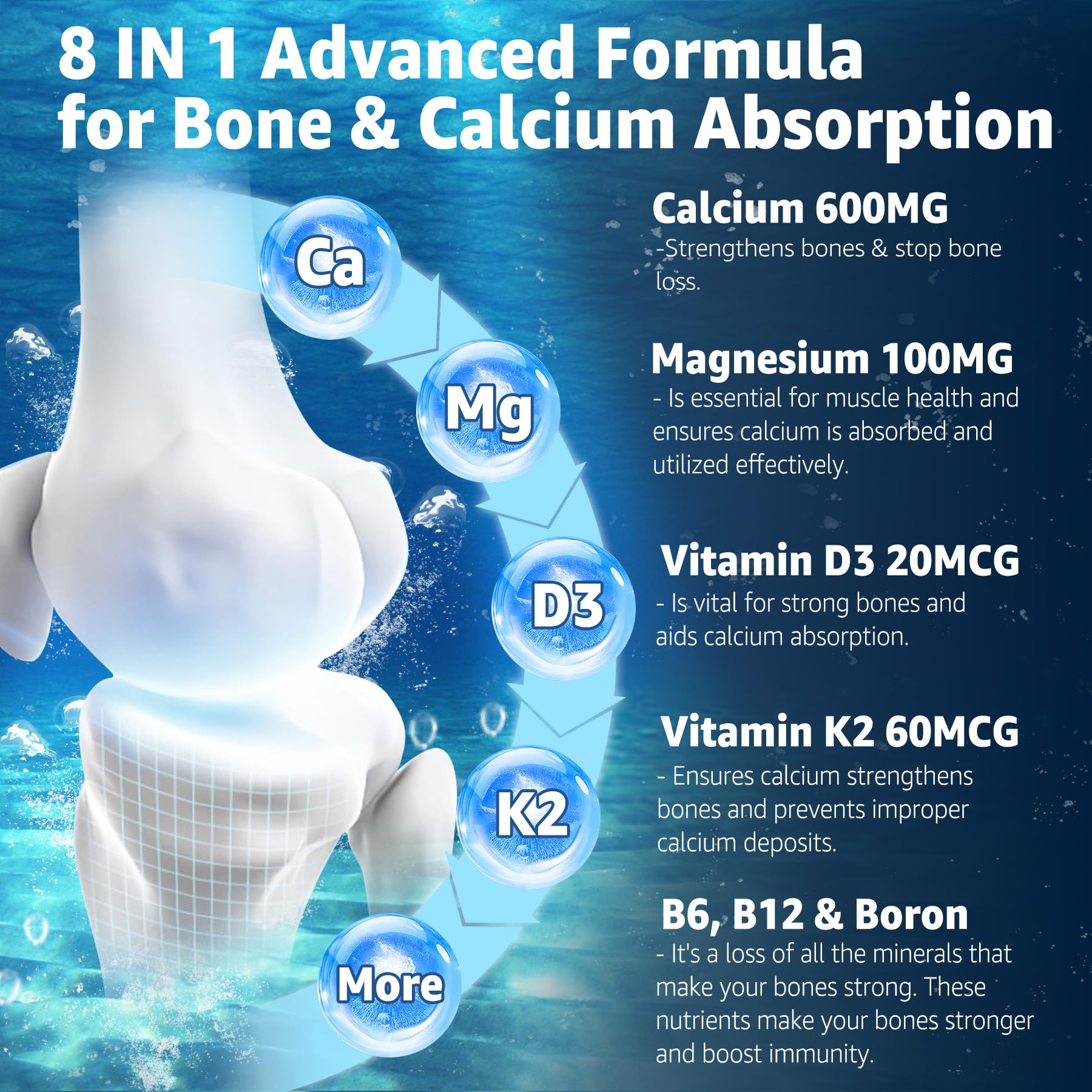 EnvyCure Calcium Gummies with fresh oranges
