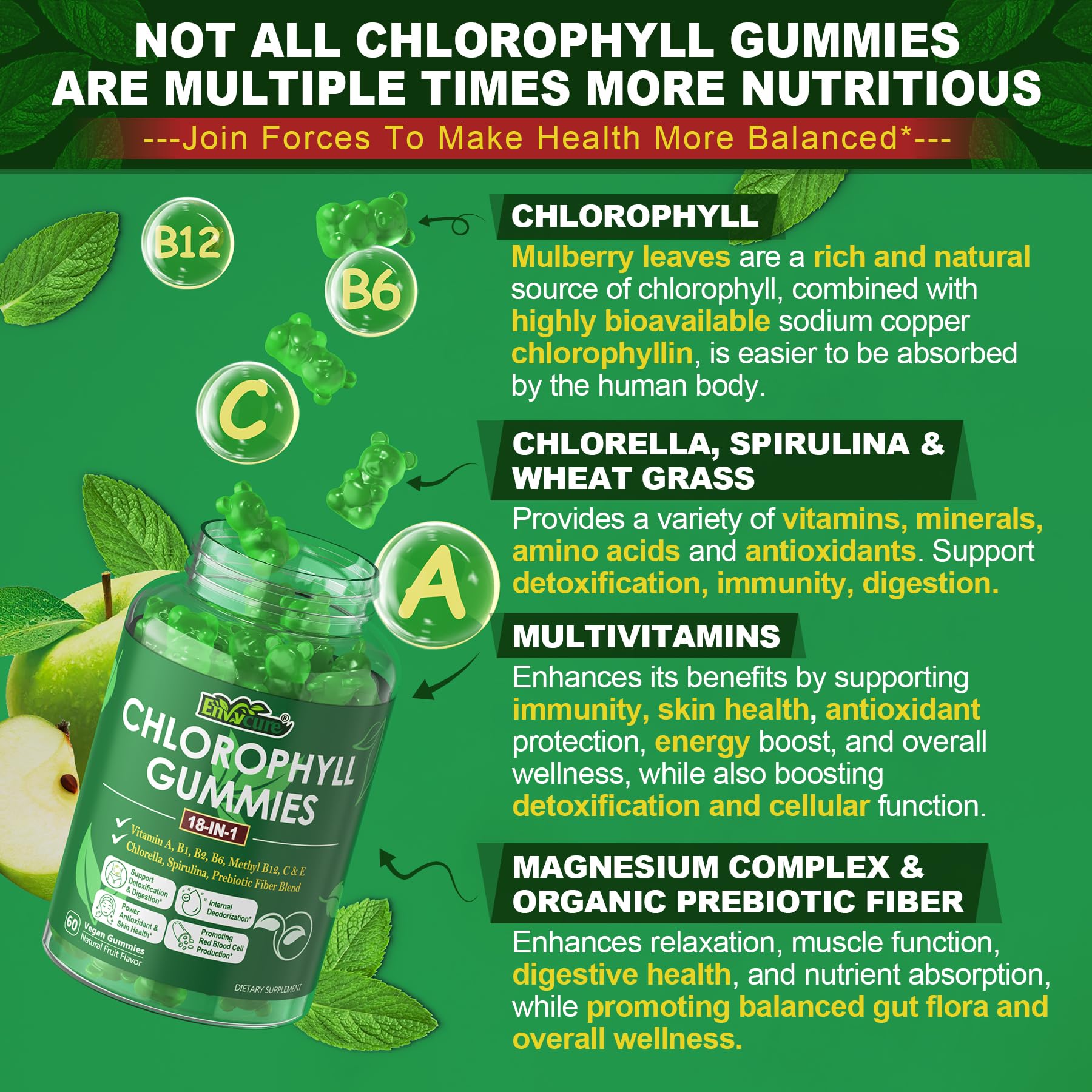 EnvyCure Chlorophyll Gummies displayed on a wooden table
