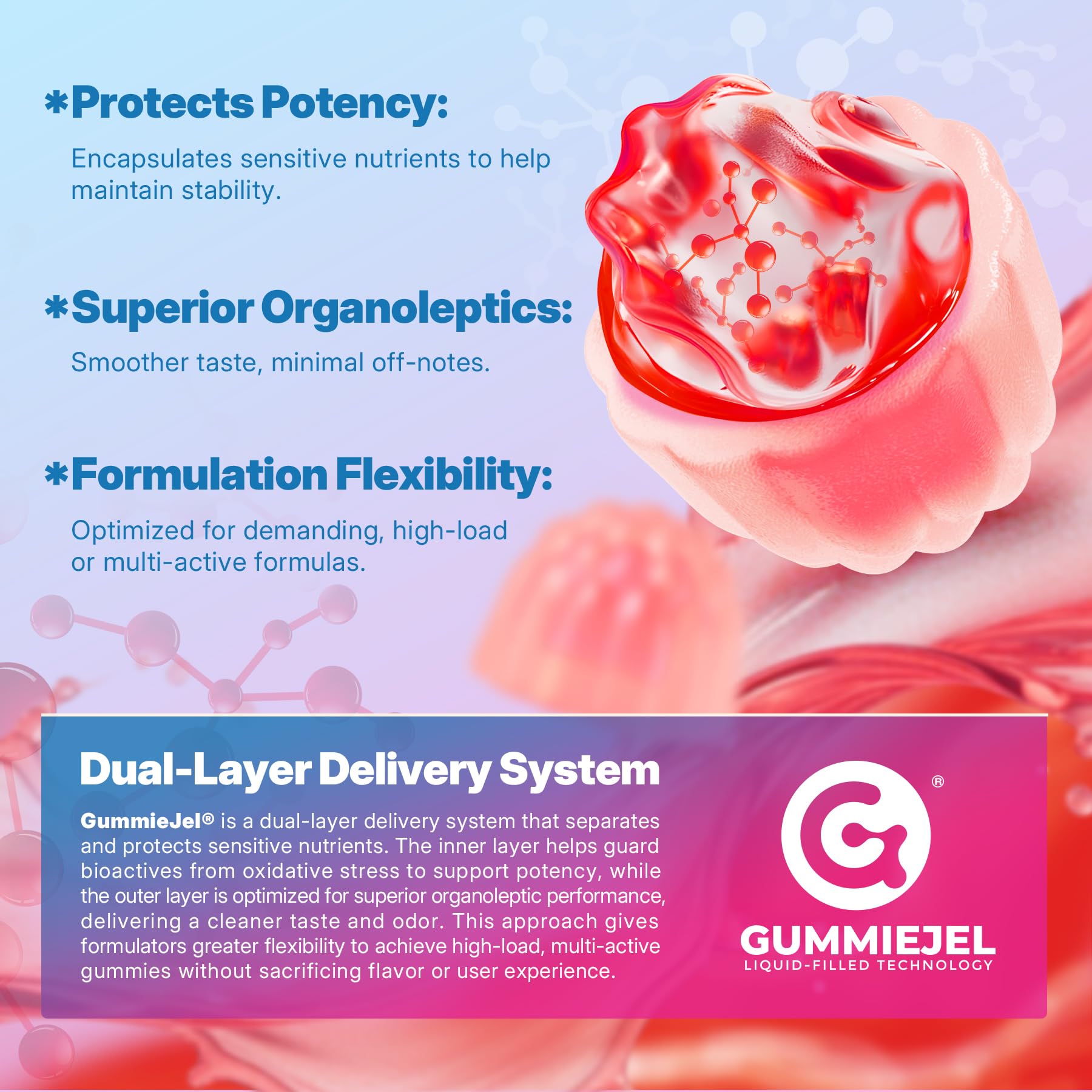 EnvyCure Cortisol Gummies 240g packaging details