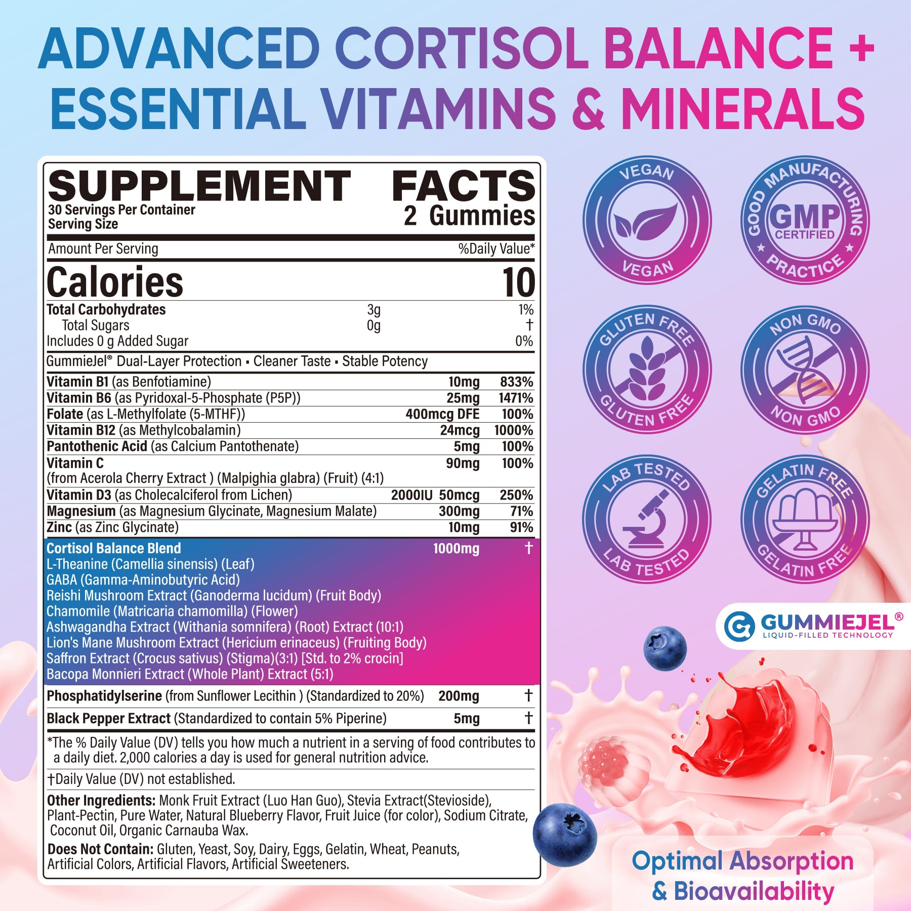 EnvyCure Cortisol Gummies 240g side view showing packaging