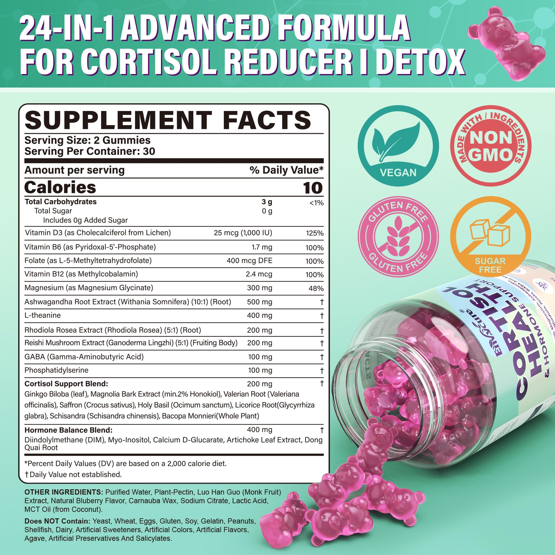 EnvyCure Cortisol Gummies packaging side view