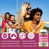 EnvyCure Elderberry Gummies bottle open with gummies spilling out