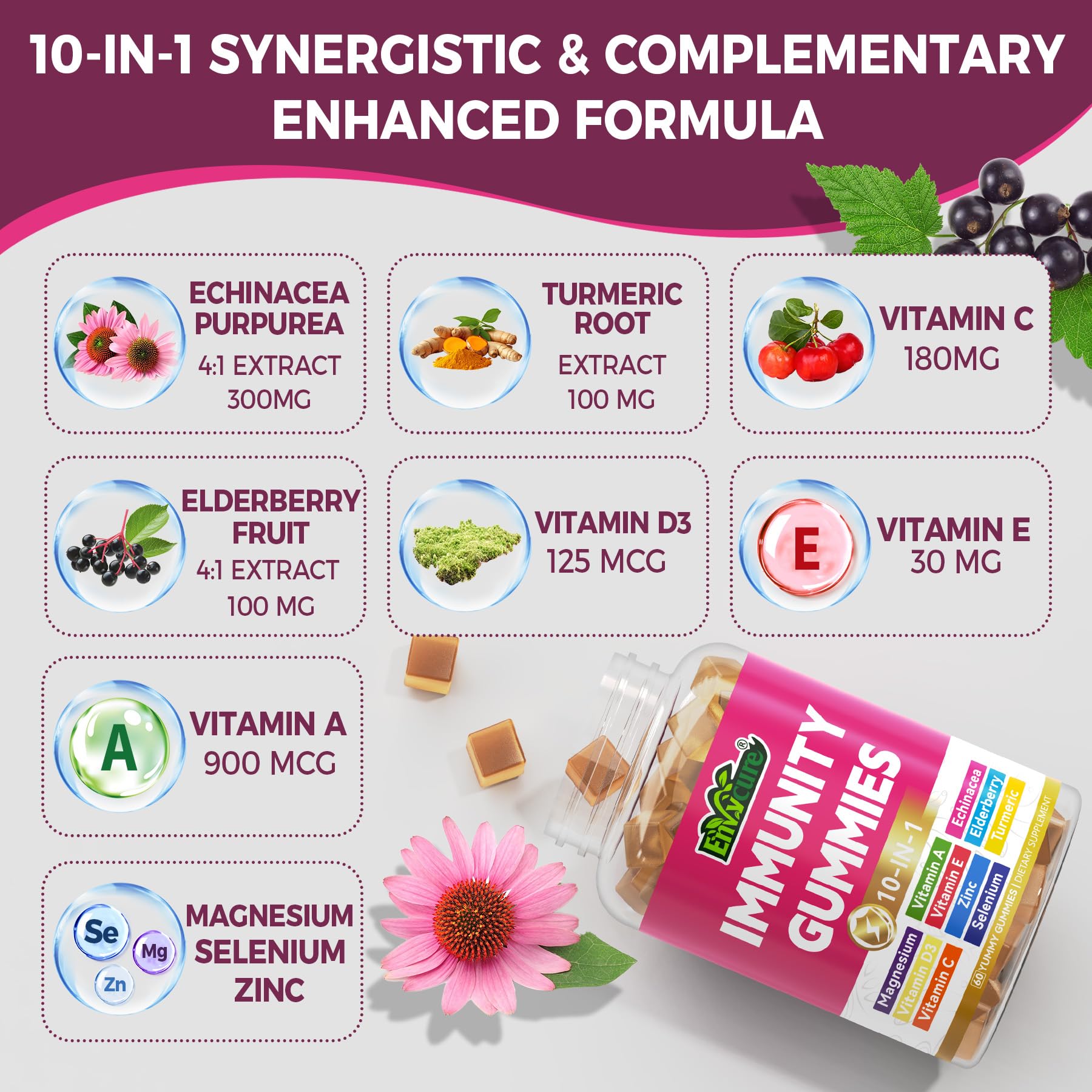EnvyCure Elderberry Gummies mixed berry flavour close-up