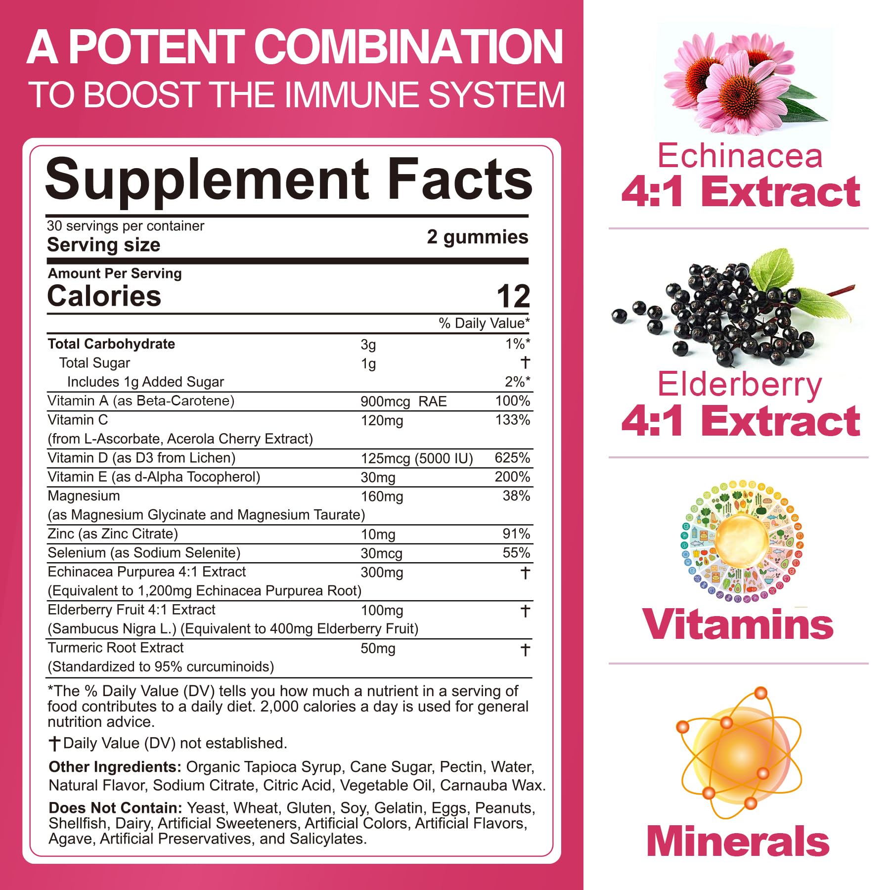 EnvyCure Elderberry Gummies side view showing nutritional information