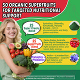 EnvyCure Fruits and Veggies Gummies displayed with fresh fruits