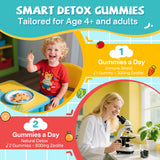 EnvyCure Gummies 91g family-friendly packaging